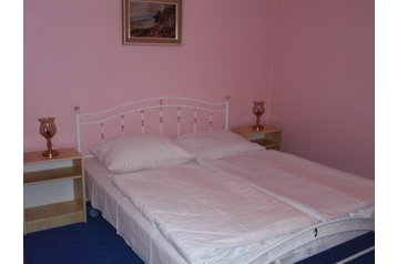 Čekija Hotel Mladá Boleslav, Eksterjeras